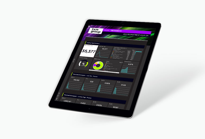 A reporting dashboard on a tablet